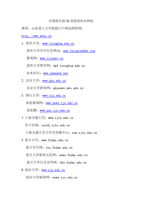 全国排名前100高校的知名网站(1)