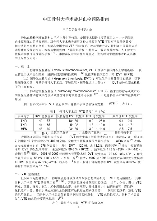 《中国骨科大手术静脉血栓预防指南》