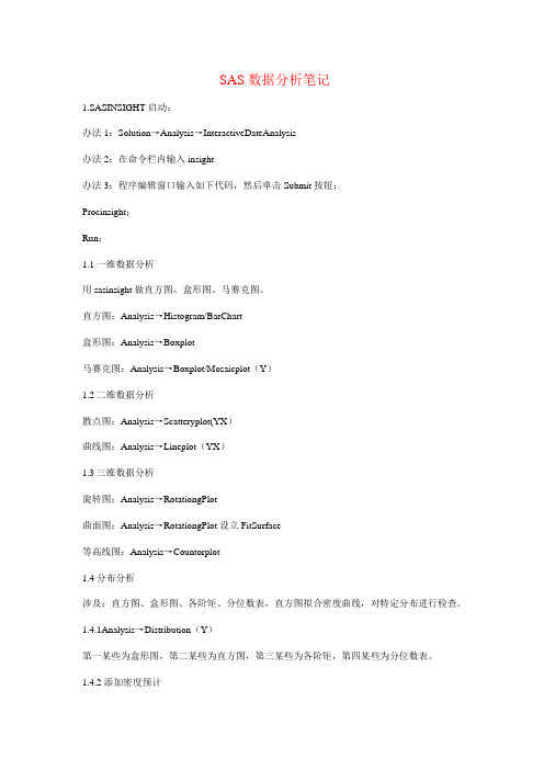 2021年sas分析方法笔记