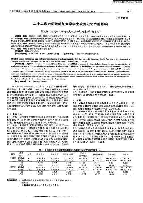 二十二碳六烯酸对某大学学生改善记忆力的影响