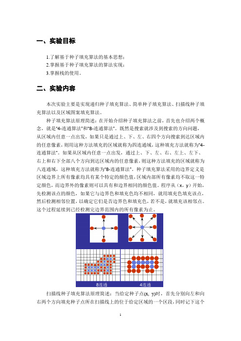 种子填充算法