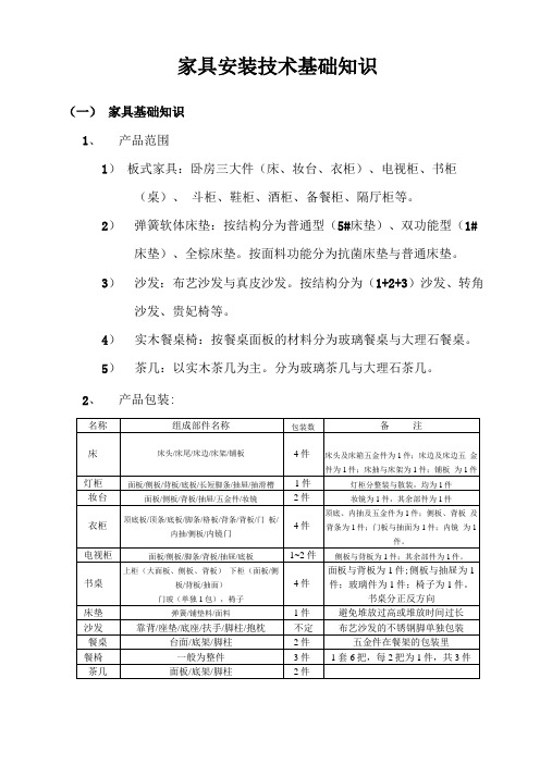 家具安装技术基础知识