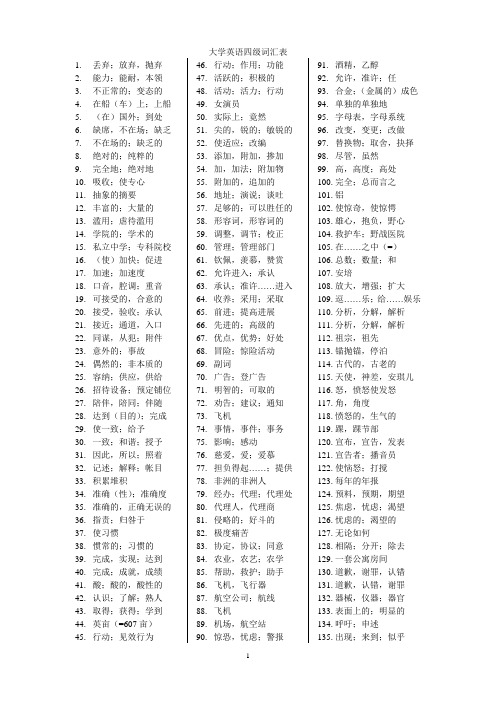 大学英语四级词汇表(只有汉语)