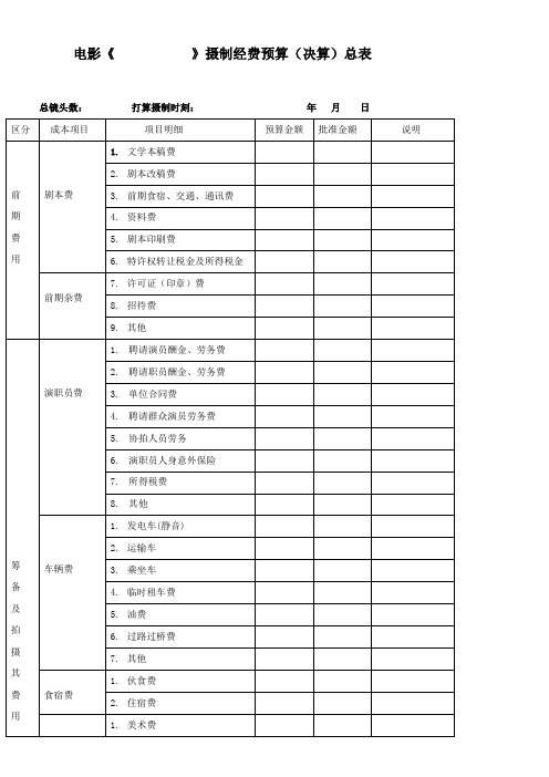 影视摄制经费预算(决算)总表