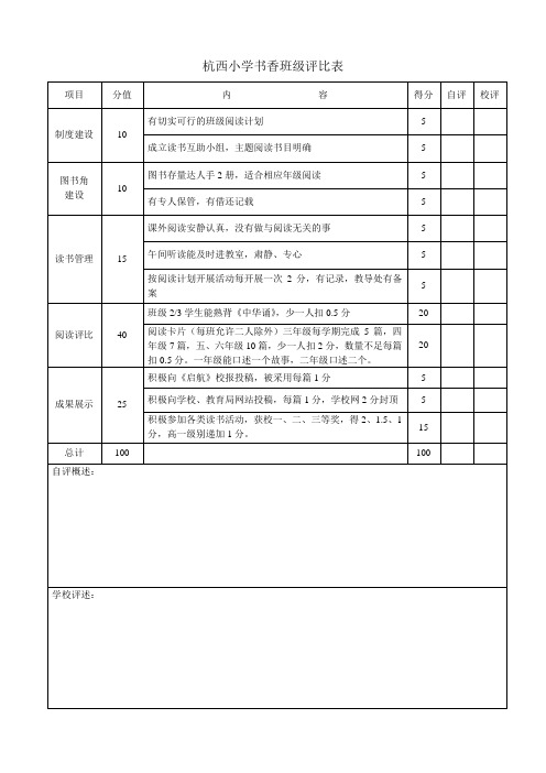 书香班级评价