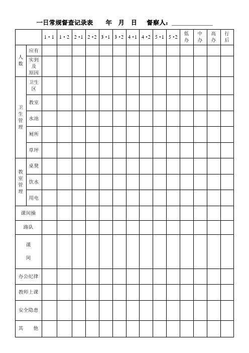 一日督查表