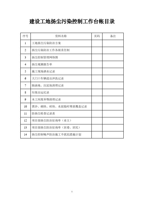 (完整版)扬尘污染控制工作台帐