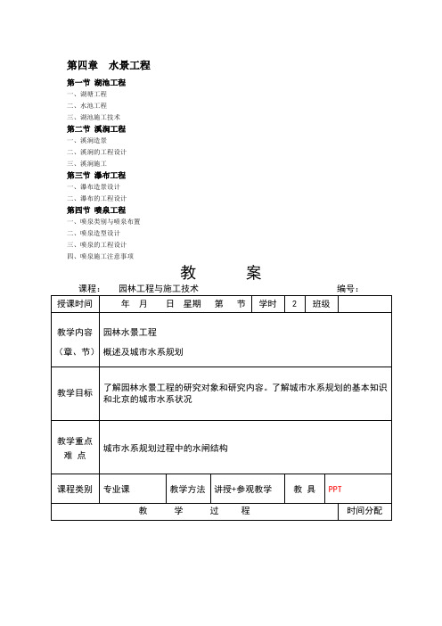 第四章水景工程详解