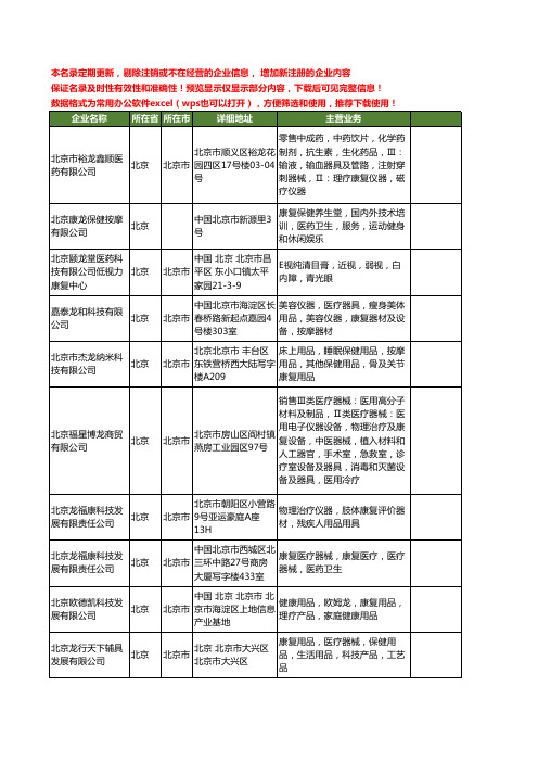 新版北京市康复龙工商企业公司商家名录名单联系方式大全18家