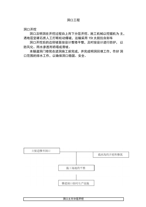 重庆交通大学毕业设计隧道洞口工程