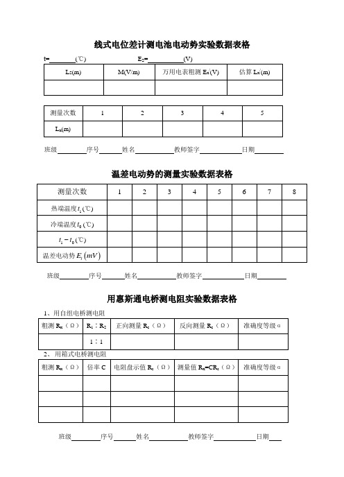 大学物理实验数据表