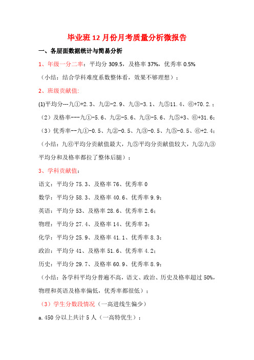 毕业班12月份月考质量分析报告