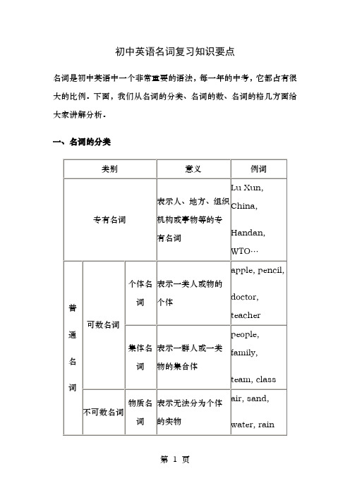 初中英语名词复习知识要点总结