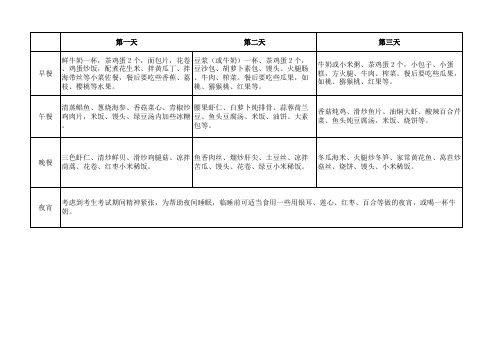 中考三天和考前七天营养食谱