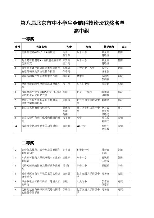 第八届金鹏