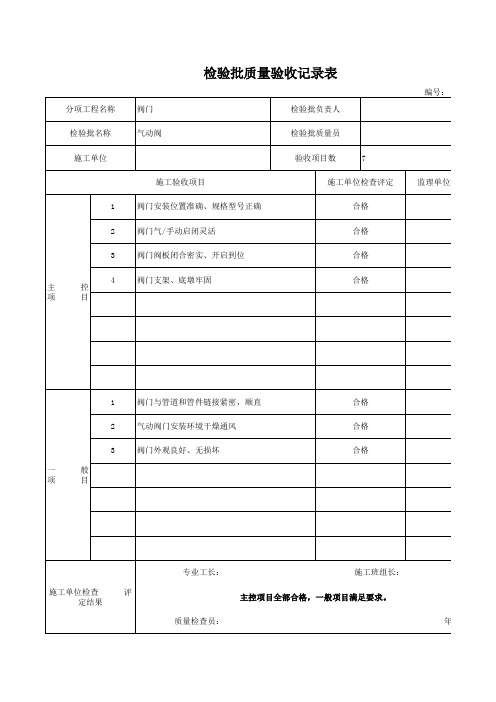 气动阀检验批质量验收记录表