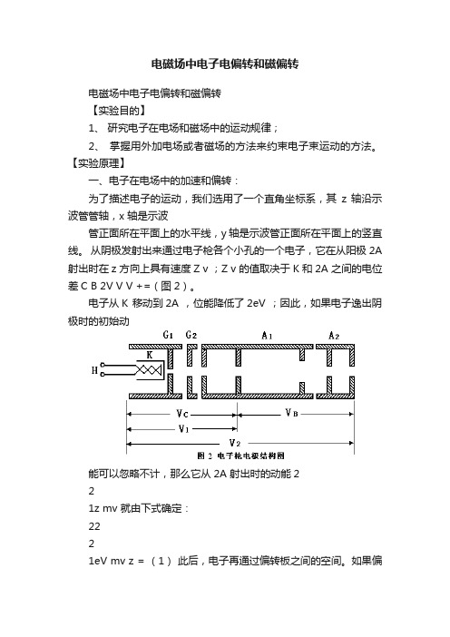 电磁场中电子电偏转和磁偏转