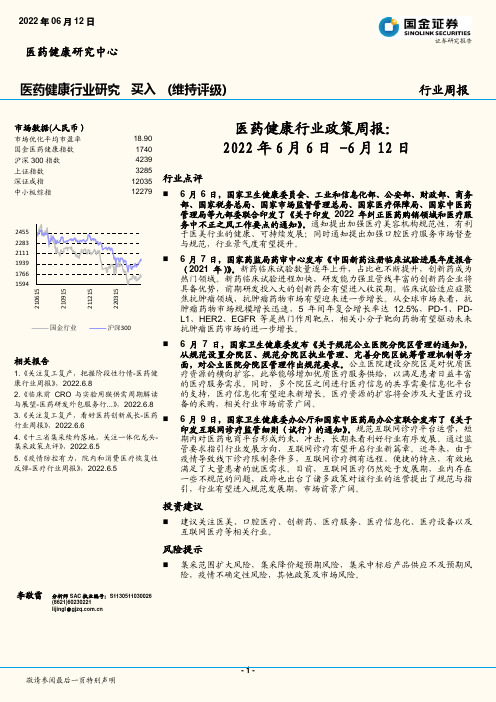 医药健康行业政策周报