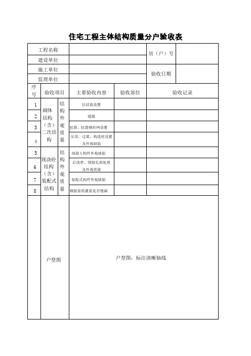 住宅工程主体结构质量分户验收表