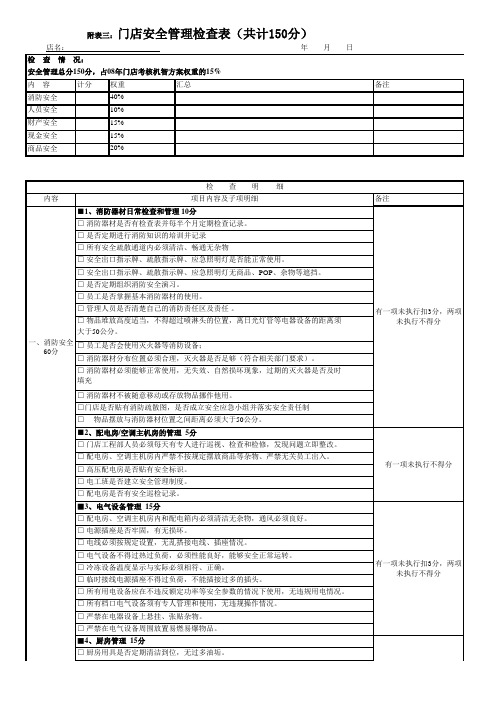 门店安全管理检查表