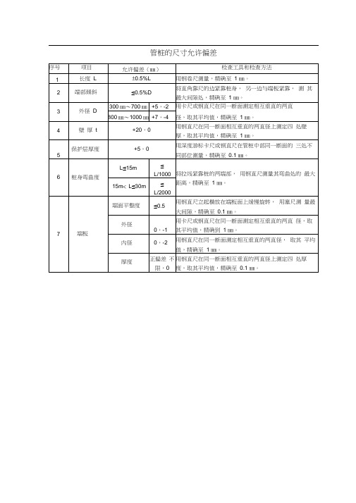 管桩的尺寸允许偏差