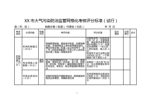 XX市大气污染防治监管网格化考核评分标准【模板】