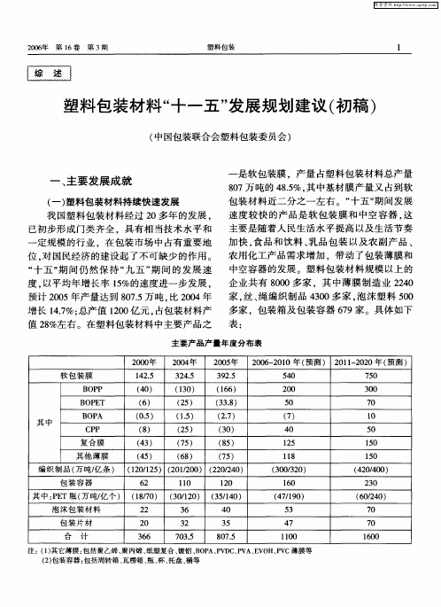 塑料包装材料“十一五”发展规划建议(初稿)