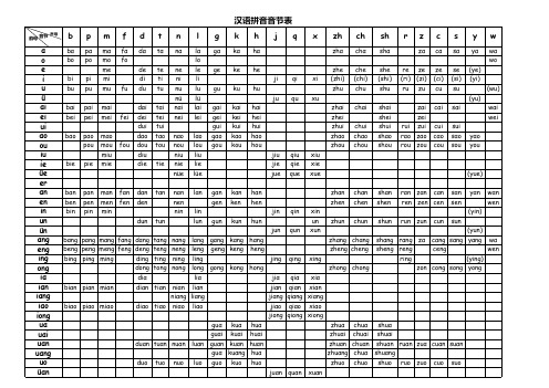 小学生汉语拼音音节表 完整版 