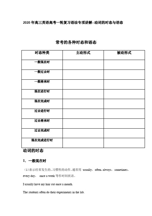 2020年高三英语高考一轮复习语法专项讲解---动词的时态和语态