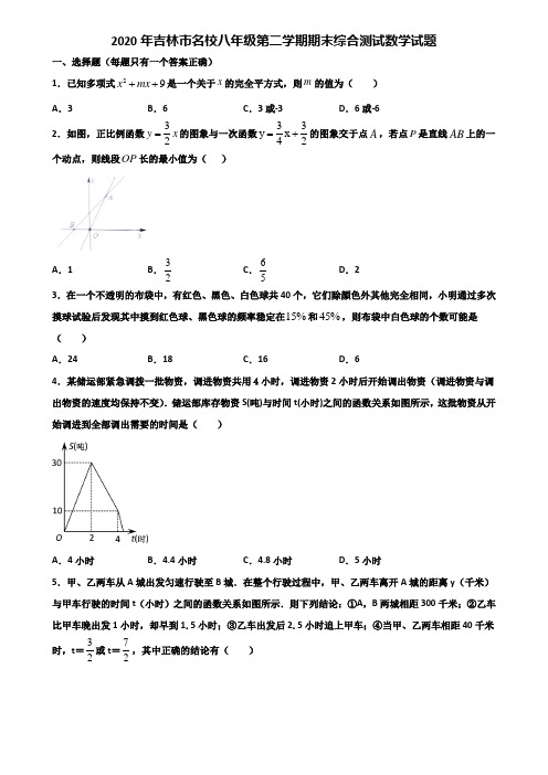 2020年吉林市名校八年级第二学期期末综合测试数学试题含解析