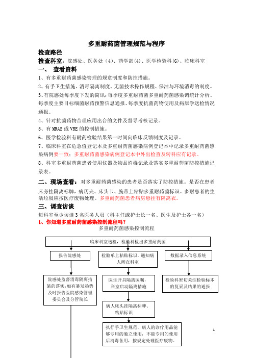 医院多重耐药菌管理规范与程序检查路径