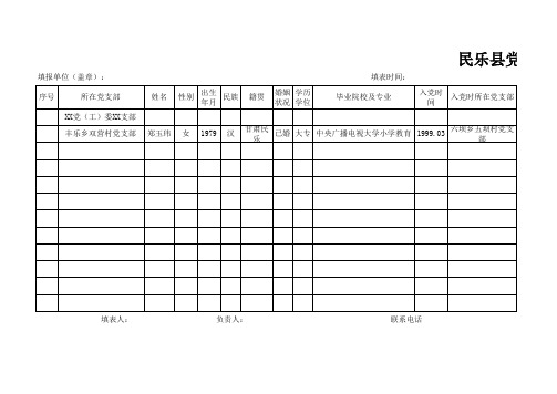 兴盛党员花名册