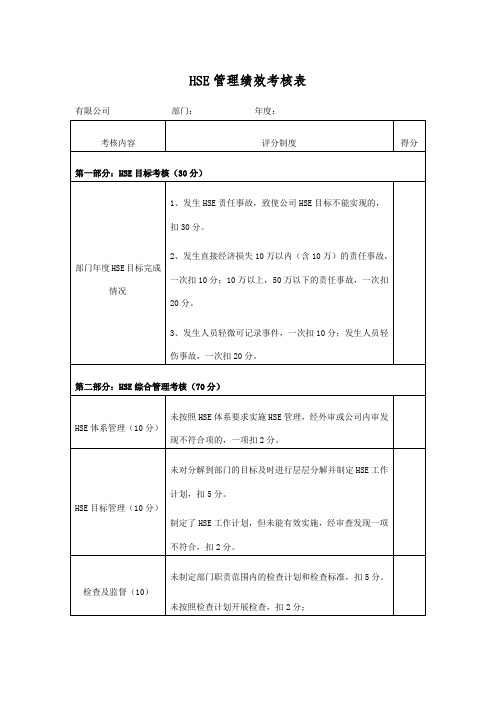 HSE管理绩效考核表