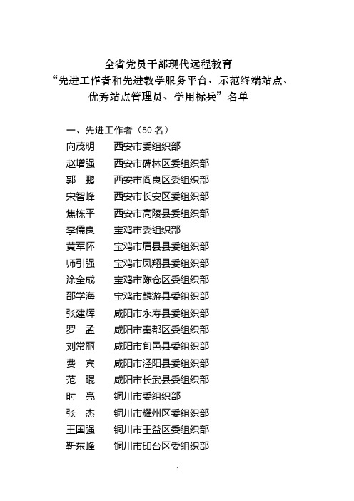 全省党员干部现代远程教“先进工作者和先进教学服务平台、示范终端站点、优秀站点管理员、学用标兵”名单