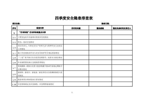 四季度安全隐患排查表