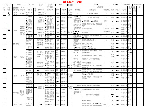 QC工程图-通用