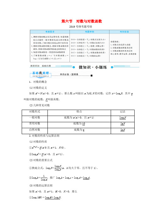 高考数学一轮复习 第二章 函数、导数及其应用 第六节 对数与对数函数学案 理(含解析)新人教A版-新