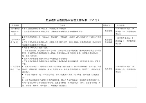 血液透析室医院感染管理工作标准)