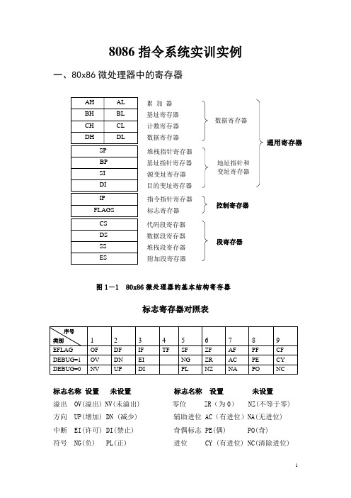 8086指令系统汇编实训实例