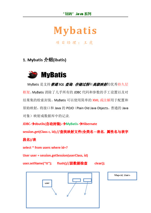 Mybatis资料教程