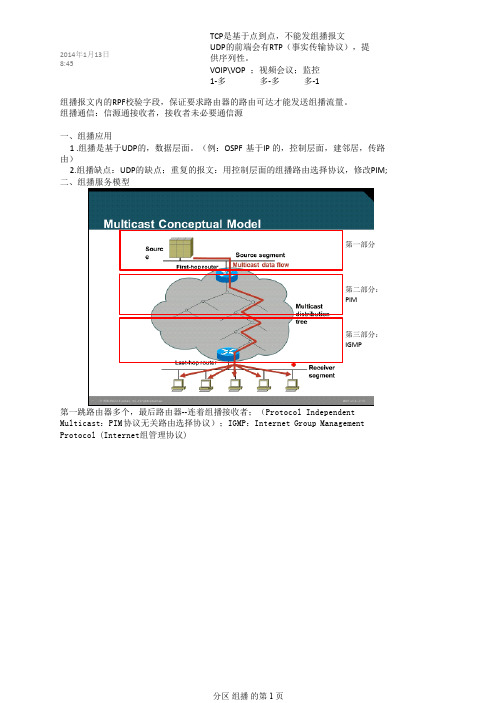 入门级组播原理详解与配置