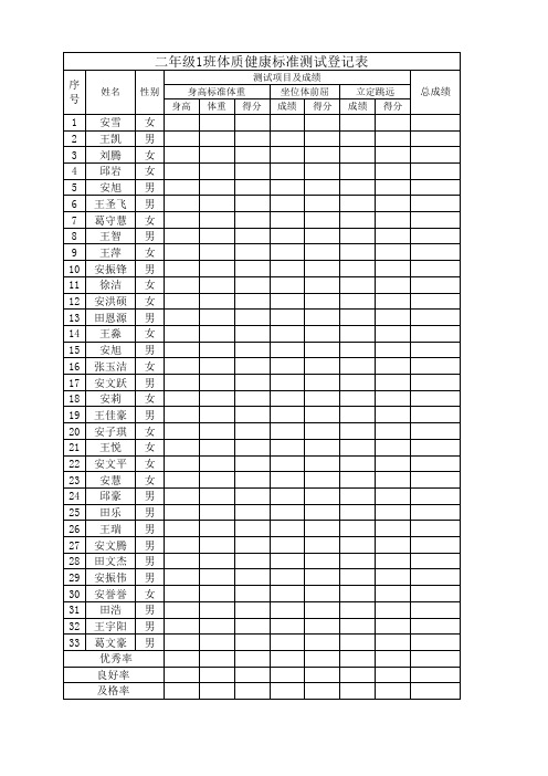 小学生体质健康标准测试登记表2.1