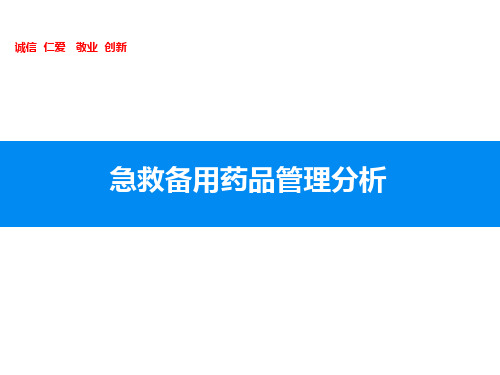 急救备用药品管理分析 ppt课件