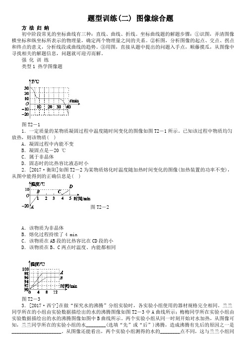 2018年中考物理总复习题型训练：图像综合题