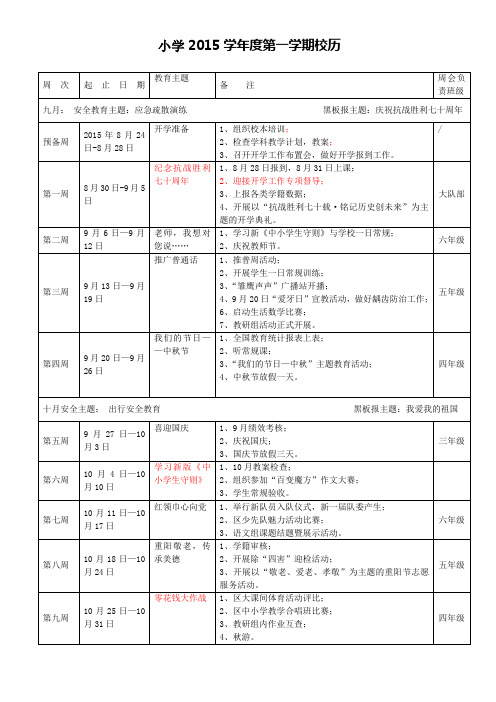 小学2015学年度第一学期校历(修改)