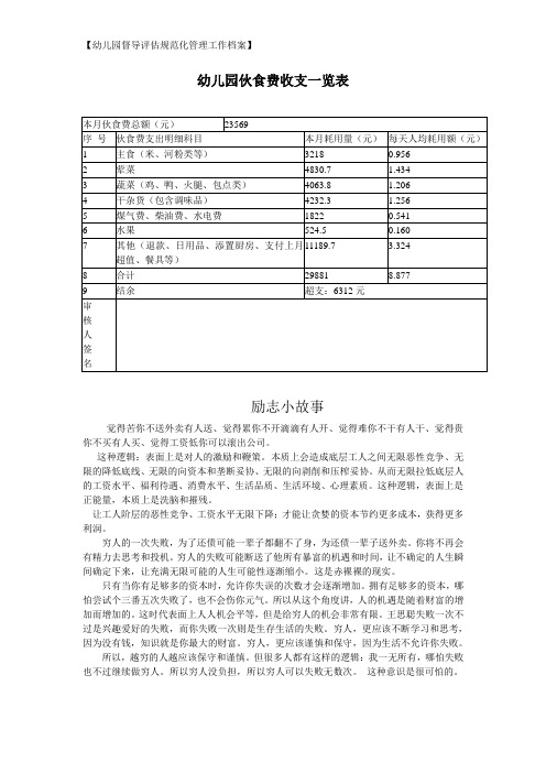 【19.经费收支】2.伙食费收支情况(幼儿园督导评估规范化管理工作档案)