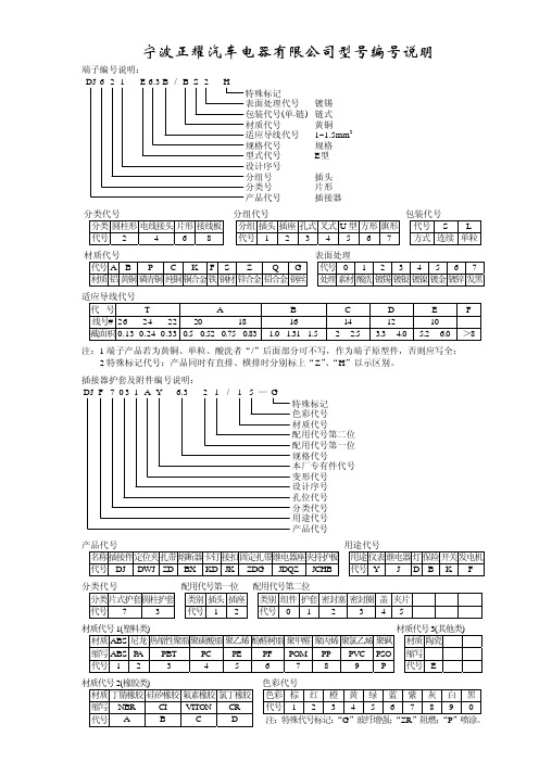 接插件端子护套编号说明