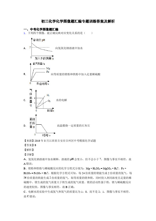 初三化学化学图像题汇编专题训练答案及解析