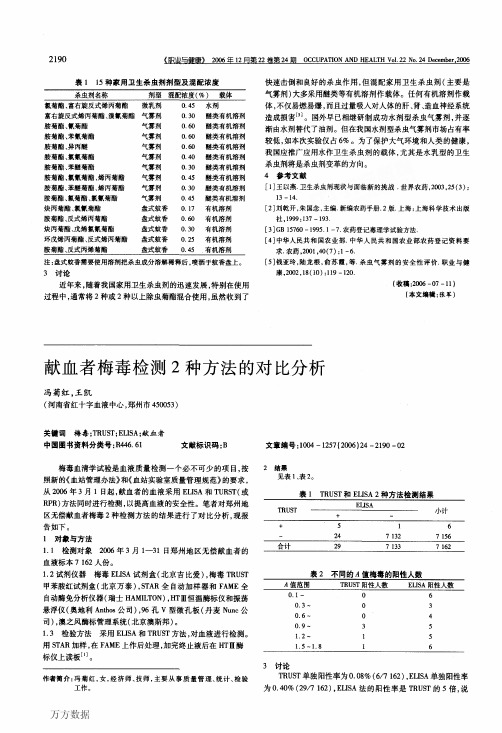 献血者梅毒检测2种方法的对比分析