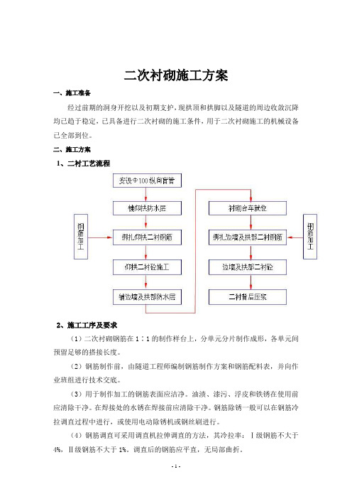 二次衬砌施工方案